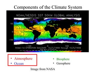 Components of the Climate System

• Atmosphere
• Ocean

• Biosphere
• Geosphere

Image from NASA

 