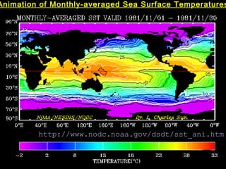 Grunt Productions 2004
http://www.nodc.noaa.gov/dsdt/sst_ani.htm
Animation of Monthly-averaged Sea Surface Temperatures
 