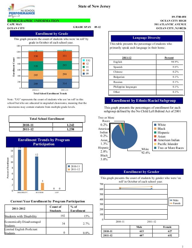 Dissertation help glasgow