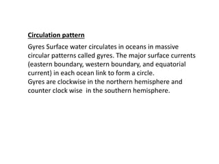 Ocean Current for students of class 9 and 10 ICSe board best ...