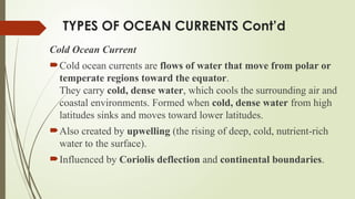 OCEAN CURRENTS_OCEAN CURRENTS_OCEAN CURRENTS | PPTX