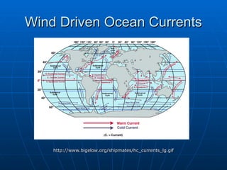 Ocean Currents and its effect on environmental changes on the surface ...