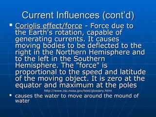 Ocean Currents and its effect on environmental changes on the surface ...