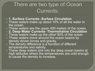 Ocean currents of the world | PPTX