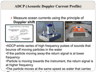 Ocean currents ppt.pptx