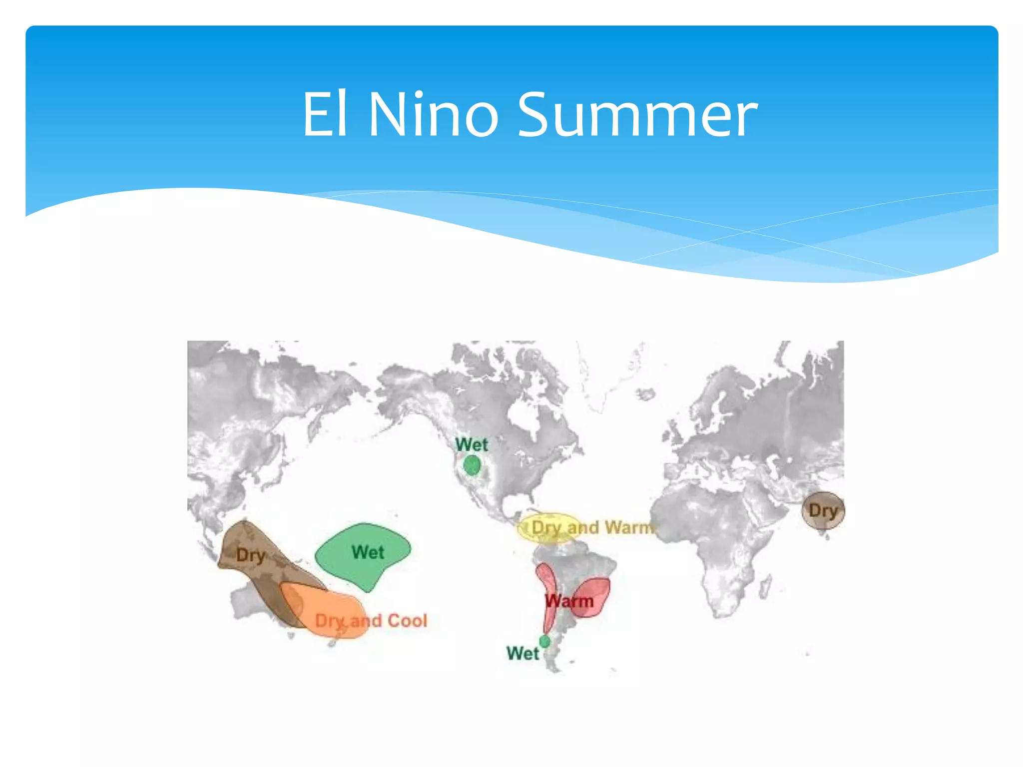 El  Nino  Summer  
 