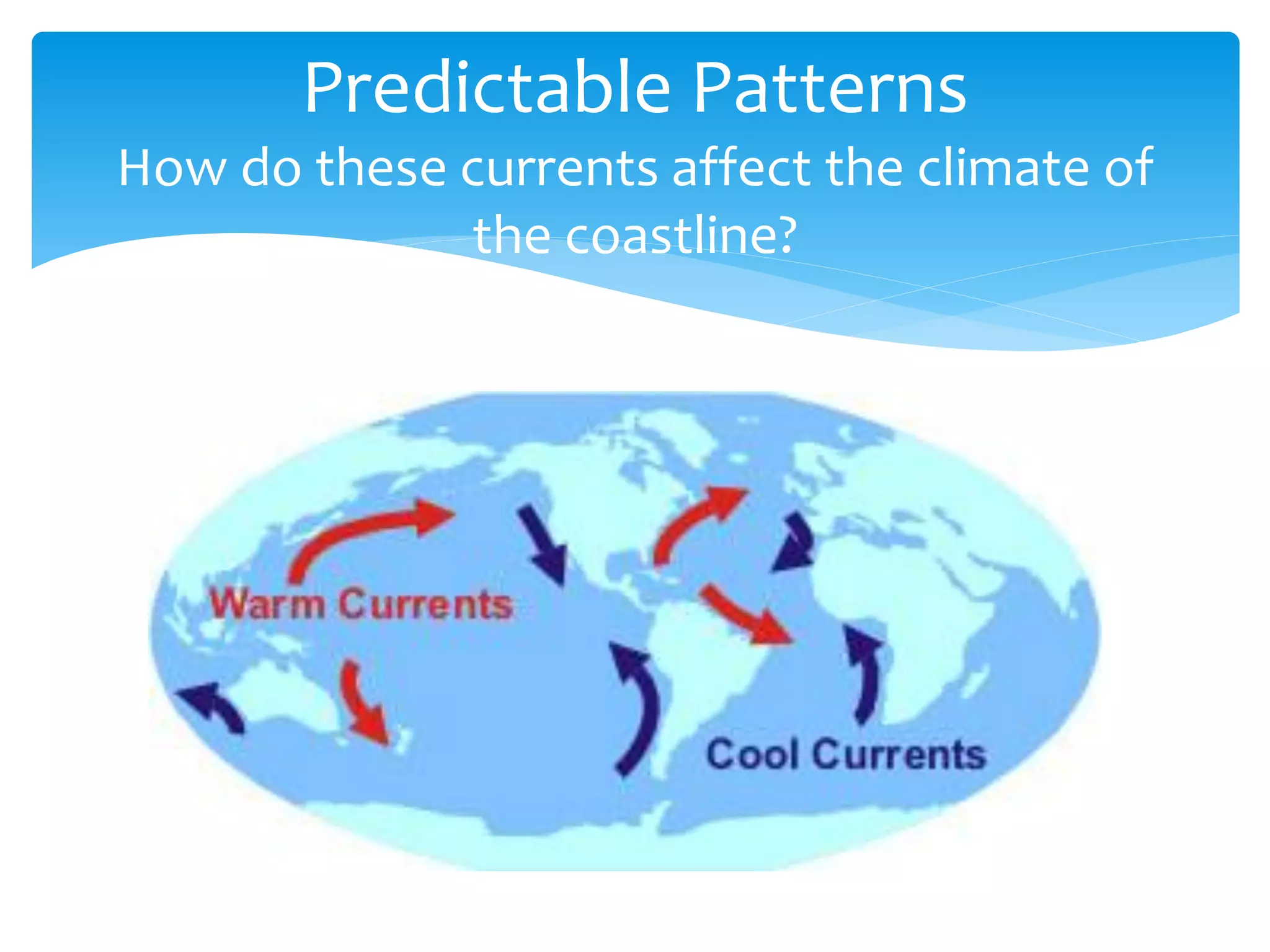 Predictable  Patterns    
How  do  these  currents  affect  the  climate  of  
                the  coastline?  
 