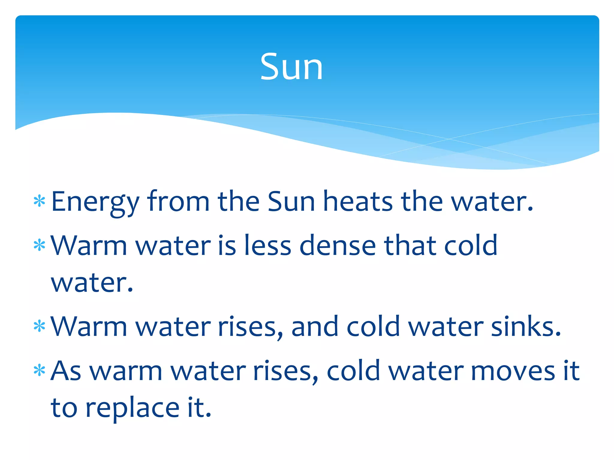 Sun  


     Energy  from  the  Sun  heats  the  water.  
     Warm  water  is  less  dense  that  cold  
     water.  
     Warm  water  rises,  and  cold  water  sinks.  
     As  warm  water  rises,  cold  water  moves  it  
     to  replace  it.  
  
 