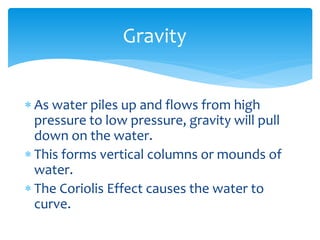 Gravity  


As  water  piles  up  and  flows  from  high  
pressure  to  low  pressure,  gravity  will  pull  
down  on  the  water.  
This  forms  vertical  columns  or  mounds  of  
water.  
The  Coriolis  Effect  causes  the  water  to  
curve.  
 