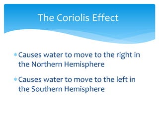 The  Coriolis  Effect  


Causes  water  to  move  to  the  right  in  
the  Northern  Hemisphere  
  


Causes  water  to  move  to  the  left  in  
the  Southern  Hemisphere  
 