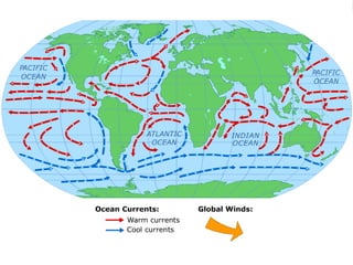 Climate and Ocean Currents | PDF