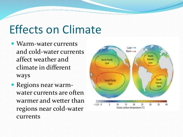 Climate and Ocean Currents