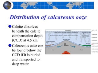 Ocean Deposits | PPT