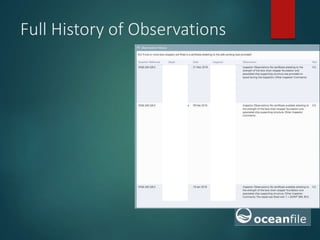 Full History of Observations
 