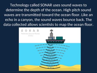 Ocean Sound Spring Layer Exploring Ocean Floor Features for Middle School | PPT