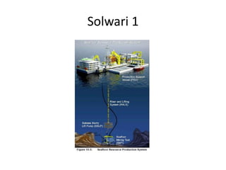 Solwari 1
 