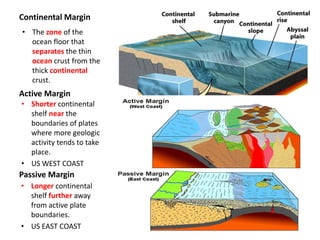 Continental Margin
• The zone of the
ocean floor that
separates the thin
ocean crust from the
thick continental
crust.
Active Margin
• Shorter continental
shelf near the
boundaries of plates
where more geologic
activity tends to take
place.
• US WEST COAST
Passive Margin
• Longer continental
shelf further away
from active plate
boundaries.
• US EAST COAST
 