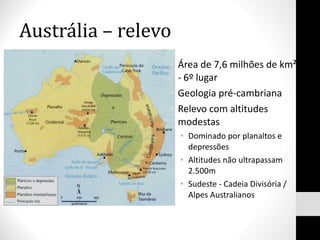 Austrália – relevo Área de 7,6 milhões de km² - 6º lugar Geologia pré-cambriana Relevo com altitudes modestas Dominado por planaltos e depressões Altitudes não ultrapassam 2.500m Sudeste - Cadeia Divisória / Alpes Australianos 