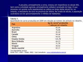 A pecuária, principalmente a ovina, cresceu em imponência no século XIX, bem como a atividade agrícola, principalmente voltada à produção do trigo. O que provocou um grande surto populacional na colônia ao longo desse século foi, no entanto, a descoberta de ouro na província de Vitória. Na virada do século, a população australiana era de aproximadamente 3 milhões de habitantes. 