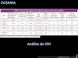 Apresentação elaborada pela Professora FERNANDA BRUM LOPES - Geografia
 