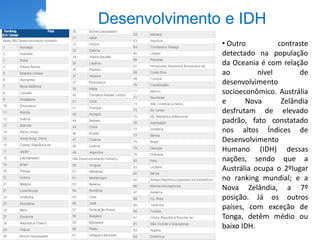 Desenvolvimento e IDH
• Outro contraste
detectado na população
da Oceania é com relação
ao nível de
desenvolvimento
socioeconômico. Austrália
e Nova Zelândia
desfrutam de elevado
padrão, fato constatado
nos altos Índices de
Desenvolvimento
Humano (IDH) dessas
nações, sendo que a
Austrália ocupa o 2ºlugar
no ranking mundial; e a
Nova Zelândia, a 7º
posição. Já os outros
países, com exceção de
Tonga, detêm médio ou
baixo IDH.
 