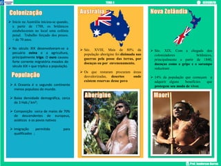 Prof. Janderson Barros
 Início na Austrália iniciou-se quando,
a partir de 1788, os britânicos
estabeleceram no local uma colônia
penal. Trabalho forçado dos presos.
+ de 70 anos.
 No século XIX desenvolveram-se a
pecuária ovina e a agricultura,
principalmente trigo. O ouro causou
forte corrente migratória meados do
século XIX + que triplica a população.
 A Oceania é o segundo continente
menos populoso do mundo.
 Baixa densidade demográfica, cerca
de 3 Hab./ km²;
 Composição cerca de maios de 70%
de descendentes de europeus,
asiáticos e os povos nativos
 Imigração permitida para
qualificados ;
 Séc. XVIII, Mais de 80% da
população aborígine foi dizimada nas
guerras pela posse das terras, por
doenças ou por envenenamento.
 Os que restaram procuram áreas
desvalorizadas, desertos onde
existem reservas desse povo
 Séc. XIX. Com a chegada dos
colonizadores britânicos,
principalmente a partir de 1840,
doenças como a gripe e o sarampo
reduziram .
 14% da população que começam a
adquirir alguns benefícios que
protegem seu modo de viver.
TEMA 4
 