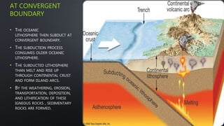 AT CONVERGENT
BOUNDARY
• THE OCEANIC
LITHOSPHERE THEN SUBDUCT AT
CONVERGENT BOUNDARY.
• THE SUBDUCTION PROCESS
CONSUMES OLDER OCEANIC
LITHOSPHERE.
• THE SUBDUCTED LITHOSPHERE
THAN MELT AND RISE UP
THROUGH CONTINENTAL CRUST
AND FORM ISLAND ARCS.
• BY THE WEATHERING, EROSION,
TRANSPORTATION, DEPOSITION,
AND LITHIFICATION OF THESE
IGNEOUS ROCKS , SEDIMENTARY
ROCKS ARE FORMED.
 