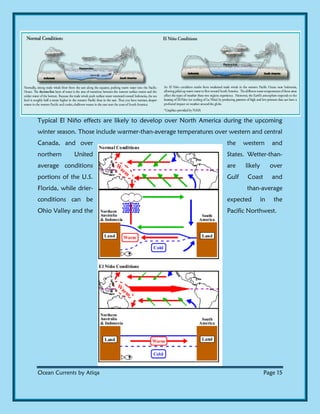 Ocean Currents by Atiqa Page 15
Typical El Niño effects are likely to develop over North America during the upcoming
winter season. Those include warmer-than-average temperatures over western and central
Canada, and over the western and
northern United States. Wetter-than-
average conditions are likely over
portions of the U.S. Gulf Coast and
Florida, while drier- than-average
conditions can be expected in the
Ohio Valley and the Pacific Northwest.
 