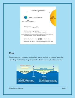 Ocean Currents by Atiqa Page 3
Waves
Coastal currents are intricately tied to winds, waves, and land formations. Winds that
blow along the shoreline—long shore winds—affect waves and, therefore, currents.
 