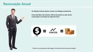 Renovação Anual
Os afiliados Oceanic devem renovar sua afiliação anualmente.
Como benefício, têm direito a 50% de desconto no valor do kit.
A pontuação é calculada da seguinte forma:
Todas as recompensas são pagas novamente sobre essa pontuação.
PONTOS
÷5
 