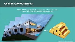 Qualificação Profissional
18.000.000 PVs de produtividade no equipe menor / clube de compras
Prêmio : PIN + Casa ou R$ 1 milhão em barras de ouro
Imagens meramente ilustrativas.
ou
 