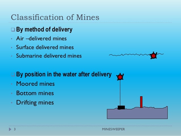 Ocean Minesweeper