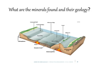 What are the minerals found and their geology?
 