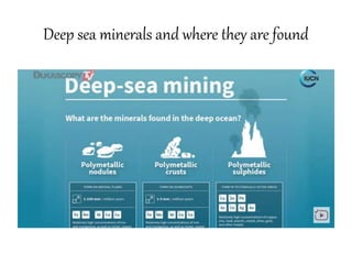 Deep sea minerals and where they are found
 