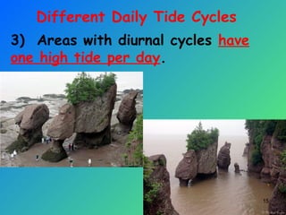 3) Areas with diurnal cycles have
one high tide per day.
15
Different Daily Tide Cycles
 