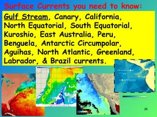Surface Currents you need to know:
Gulf Stream, Canary, California,
North Equatorial, South Equatorial,
Kuroshio, East Australia, Peru,
Benguela, Antarctic Circumpolar,
Aguihas, North Atlantic, Greenland,
Labrador, & Brazil currents.
26
 