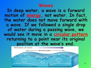 Waves
In deep water, a wave is a forward
motion of energy, not water. In fact,
the water does not move forward with
a wave. If we followed a single drop
of water during a passing wave, we
would see it move in a circular pattern
returning to a point near its original
position at the wave’s end.
3
 