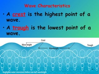 Wave Characteristics
• A crest is the highest point of a
wave.
• A trough is the lowest point of a
wave.
4
 