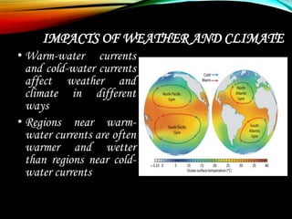 IMPACTS OF WEATHER AND CLIMATE
• Warm-water currents
and cold-water currents
affect weather and
climate in different
ways
• Regions near warm-
water currents are often
warmer and wetter
than regions near cold-
water currents
 