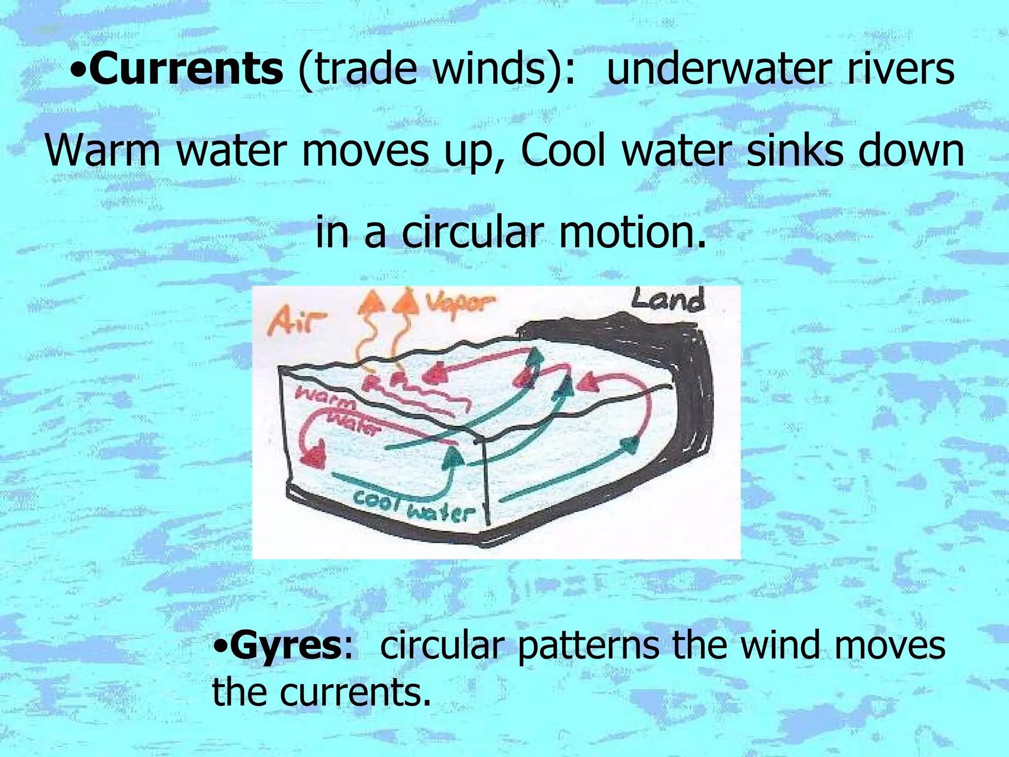 Currents  (trade winds):  underwater rivers Warm water moves up, Cool water sinks down  in a circular motion. Gyres :  circular patterns the wind moves the currents. 