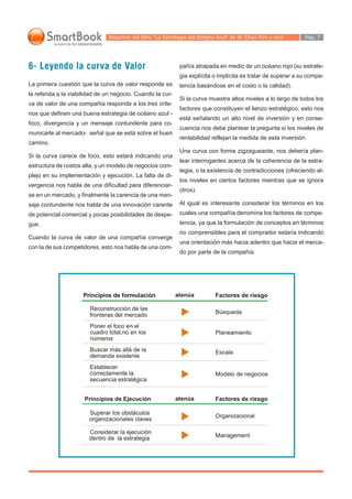 Resumen del libro “La Estrategia del Océano Azul“ de W. Chan Kim y otra         Pág. 7




6- Leyendo la curva de Valor                                 pañía atrapada en medio de un océano rojo (su estrate-
                                                             gia explícita o implícita es tratar de superar a su compe-
La primera cuestión que la curva de valor responde es        tencia basándose en el costo o la calidad).
la referida a la viabilidad de un negocio. Cuando la cur-
                                                             Si la curva muestra altos niveles a lo largo de todos los
va de valor de una compañía responde a los tres crite-
                                                             factores que constituyen el lienzo estratégico, esto nos
rios que definen una buena estrategia de océano azul -
                                                             está señalando un alto nivel de inversión y en conse-
foco, divergencia y un mensaje contundente para co-
                                                             cuencia nos debe plantear la pregunta si los niveles de
municarle al mercado- señal que se está sobre el buen
                                                             rentabilidad reflejan la medida de esta inversión.
camino.
                                                             Una curva con forma zigzagueante, nos debería plan-
Si la curva carece de foco, esto estará indicando una
                                                             tear interrogantes acerca de la coherencia de la estra-
estructura de costos alta, y un modelo de negocios com-
                                                             tegia, o la existencia de contradicciones (ofreciendo al-
plejo en su implementación y ejecución. La falta de di-
                                                             tos niveles en ciertos factores mientras que se ignora
vergencia nos habla de una dificultad para diferenciar-
                                                             otros).
se en un mercado, y finalmente la carencia de una men-
saje contundente nos habla de una innovación carente         Al igual es interesante considerar los términos en los
de potencial comercial y pocas posibilidades de despe-       cuales una compañía denomina los factores de compe-
gue.                                                         tencia, ya que la formulación de conceptos en términos
                                                             no comprensibles para el comprador estaría indicando
Cuando la curva de valor de una compañía converge
                                                             una orientación más hacia adentro que hacia el merca-
con la de sus competidores, esto nos habla de una com-
                                                             do por parte de la compañía.




                     Principios de formulación              atenúa         Factores de riesgo

                        Reconstrucción de las
                        fronteras del mercado                              Búsqueda

                        Poner el foco en el
                        cuadro total,no en los                             Planeamiento
                        números
                        Buscar más allá de la                              Escala
                        demanda existente
                        Establecer
                        correctamente la                                   Modelo de negocios
                        secuencia estratégica


                      Principios de Ejecución               atenúa         Factores de riesgo

                        Superar los obstáculos
                                                                           Organizacional
                        organizacionales claves

                        Considerar la ejecución
                        dentro de la estrategia                            Management
 