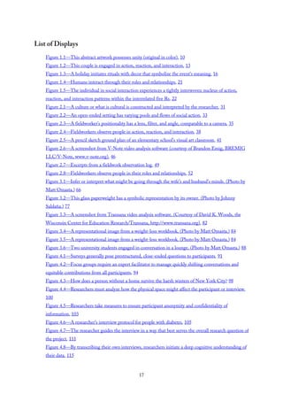 List of Displays
Figure 1.1—This abstract artwork possesses unity (original in color). 10
Figure 1.2—This couple is engaged in action, reaction, and interaction. 13
Figure 1.3—A holiday initiates rituals with decor that symbolize the event’s meaning. 16
Figure 1.4—Humans interact through their roles and relationships. 21
Figure 1.5—The individual in social interaction experiences a tightly interwoven nucleus of action,
reaction, and interaction patterns within the interrelated five Rs. 22
Figure 2.1—A culture or what is cultural is constructed and interpreted by the researcher. 31
Figure 2.2—An open-ended setting has varying pools and flows of social action. 33
Figure 2.3—A fieldworker’s positionality has a lens, filter, and angle, comparable to a camera. 35
Figure 2.4—Fieldworkers observe people in action, reaction, and interaction. 38
Figure 2.5—A pencil sketch ground plan of an elementary school’s visual art classroom. 41
Figure 2.6—A screenshot from V-Note video analysis software (courtesy of Brandon Emig, BREMIG
LLC/V-Note, www.v-note.org). 46
Figure 2.7—Excerpts from a fieldwork observation log. 49
Figure 2.8—Fieldworkers observe people in their roles and relationships. 52
Figure 3.1—Infer or interpret what might be going through the wife’s and husband’s minds. (Photo by
Matt Omasta.) 66
Figure 3.2—This glass paperweight has a symbolic representation by its owner. (Photo by Johnny
Saldaña.) 77
Figure 3.3—A screenshot from Transana video analysis software. (Courtesy of David K. Woods, the
Wisconsin Center for Education Research/Transana, http://www.transana.org). 82
Figure 3.4—A representational image from a weight-loss workbook. (Photo by Matt Omasta.) 84
Figure 3.5—A representational image from a weight-loss workbook. (Photo by Matt Omasta.) 84
Figure 3.6—Two university students engaged in conversation in a lounge. (Photo by Matt Omasta.) 88
Figure 4.1—Surveys generally pose prestructured, close-ended questions to participants. 91
Figure 4.2—Focus groups require an expert facilitator to manage quickly shifting conversations and
equitable contributions from all participants. 94
Figure 4.3—How does a person without a home survive the harsh winters of New York City? 98
Figure 4.4—Researchers must analyze how the physical space might affect the participant or interview.
100
Figure 4.5—Researchers take measures to ensure participant anonymity and confidentiality of
information. 103
Figure 4.6—A researcher’s interview protocol for people with diabetes. 105
Figure 4.7—The researcher guides the interview in a way that best serves the overall research question of
the project. 111
Figure 4.8—By transcribing their own interviews, researchers initiate a deep cognitive understanding of
their data. 115
17
 