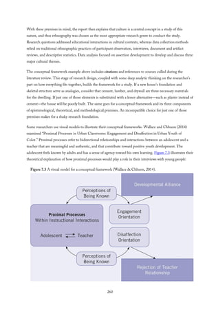 With these premises in mind, the report then explains that culture is a central concept in a study of this
nature, and thus ethnography was chosen as the most appropriate research genre to conduct the study.
Research questions addressed educational interactions in cultural contexts, whereas data collection methods
relied on traditional ethnographic practices of participant observation, interviews, document and artifact
reviews, and descriptive statistics. Data analysis focused on assertion development to develop and discuss three
major cultural themes.
The conceptual framework example above includes citations and references to sources culled during the
literature review. This stage of research design, coupled with some deep analytic thinking on the researcher’s
part on how everything fits together, builds the framework for a study. If a new house’s foundation and
skeletal structure serve as analogies, consider that cement, lumber, and drywall are three necessary materials
for the dwelling. If just one of those elements is substituted with a lesser alternative—such as plaster instead of
cement—the house will be poorly built. The same goes for a conceptual framework and its three components
of epistemological, theoretical, and methodological premises. An incompatible choice for just one of those
premises makes for a shaky research foundation.
Some researchers use visual models to illustrate their conceptual frameworks. Wallace and Chhuon (2014)
examined “Proximal Processes in Urban Classrooms: Engagement and Disaffection in Urban Youth of
Color.” Proximal processes refer to bidirectional relationships and interactions between an adolescent and a
teacher that are meaningful and authentic, and that contribute toward positive youth development. The
adolescent feels known by adults and has a sense of agency toward his own learning. Figure 7.3 illustrates their
theoretical explanation of how proximal processes would play a role in their interviews with young people:
Figure 7.3 A visual model for a conceptual framework (Wallace & Chhuon, 2014).
260
 
