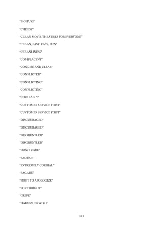 “BIG FUSS”
“CHEESY”
“CLEAN MOVIE THEATRES FOR EVERYONE”
“CLEAN, FAST, EASY, FUN”
“CLEANLINESS”
“COMPLACENT”
“CONCISE AND CLEAR”
“CONFLICTED”
“CONFLICTING”
“CONFLICTING”
“CORDIALLY”
“CUSTOMER SERVICE FIRST”
“CUSTOMER SERVICE FIRST”
“DISCOURAGED”
“DISCOURAGED”
“DISGRUNTLED”
“DISGRUNTLED”
“DON’T CARE”
“EXCUSE”
“EXTREMELY CORDIAL”
“FACADE”
“FIRST TO APOLOGIZE”
“FORTHRIGHT”
“GRIPE”
“HAD ISSUES WITH”
313
 