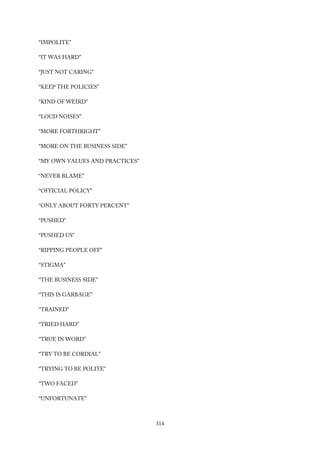 “IMPOLITE”
“IT WAS HARD”
“JUST NOT CARING”
“KEEP THE POLICIES”
“KIND OF WEIRD”
“LOUD NOISES”
“MORE FORTHRIGHT”
“MORE ON THE BUSINESS SIDE”
“MY OWN VALUES AND PRACTICES”
“NEVER BLAME”
“OFFICIAL POLICY”
“ONLY ABOUT FORTY PERCENT”
“PUSHED”
“PUSHED US”
“RIPPING PEOPLE OFF”
“STIGMA”
“THE BUSINESS SIDE”
“THIS IS GARBAGE”
“TRAINED”
“TRIED HARD”
“TRUE IN WORD”
“TRY TO BE CORDIAL”
“TRYING TO BE POLITE”
“TWO FACED”
“UNFORTUNATE”
314
 