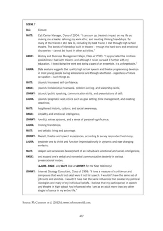 Source: McCammon et al. (2012b); www.informaworld.com.
437
 