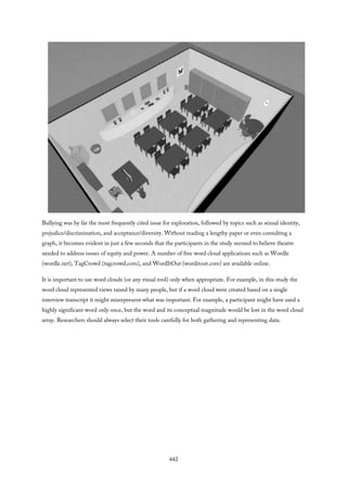 Bullying was by far the most frequently cited issue for exploration, followed by topics such as sexual identity,
prejudice/discrimination, and acceptance/diversity. Without reading a lengthy paper or even consulting a
graph, it becomes evident in just a few seconds that the participants in the study seemed to believe theatre
needed to address issues of equity and power. A number of free word cloud applications such as Wordle
(wordle.net), TagCrowd (tagcrowd.com), and WordItOut (worditout.com) are available online.
It is important to use word clouds (or any visual tool) only when appropriate. For example, in this study the
word cloud represented views raised by many people, but if a word cloud were created based on a single
interview transcript it might misrepresent what was important. For example, a participant might have used a
highly significant word only once, but the word and its conceptual magnitude would be lost in the word cloud
array. Researchers should always select their tools carefully for both gathering and representing data.
442
 