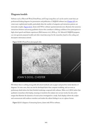 Diagrams/models
Software such as Microsoft Word, PowerPoint, and Cmap (cmap.ihmc.us/) can be used to create basic yet
professional looking diagrams for presentation and publication. CAQDAS software (see Chapter 10) can
create more-sophisticated models, particularly when the number of categories and interaction patterns are
intricately complex. Figure 12.11, drawn with NVivo software (qsrinternational.com), illustrates the numerous
interactions between and among qualitative factors that contribute to lifelong confidence from participation in
high school speech and theatre experiences (McCammon et al., 2012a, p. 14). Selected CAQDAS programs
can even generate proposed models and other visual data arrays for the researcher, based on the coding and
descriptive information entered.
Figure 12.10 A PowerPoint photograph slide.
We believe there is nothing wrong with old-school methods such as paper and pencil for initial sketches of
diagrams. In some cases, they can even be developed faster than computer modeling, and can serve as
preliminary drafts before the final, finished renderings composed with software. Miles et al. (2014) advise that
qualitative researchers think display, meaning to transform the analysis into not just words, but also active
images that illustrate the dynamics of social action investigated in a study. Such displays inform the analyst
and communicate with audience members and readers the salient findings in an at-a-glance format.
Figure 12.11 A diagram of interacting factors, drawn with NVivo software.
444
 