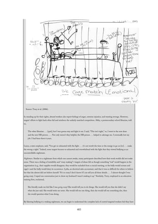 Source: Tracy et al. (2006).
In standing up for their rights, abused workers also report feelings of anger, extreme injustice, and wanting revenge. However,
targets’ efforts to fight back often fail and reinforce the unfairly matched competition. Abby, a postsecondary school librarian, told
us,
The other librarian . . . [quit], but I was gonna stay and fight it out. I said, “This isn’t right,” so, I went to the new dean
and the new HR person. . . . Not only weren’t they helpful, the HR person . . . helped to sabotage me. I eventually lost my
job. I had been there 6 years.
Laura, a state employee, said, “You get so exhausted with the fight . . . it’s not worth the time or the energy to go on [to] . . . make
the wrong a right.” Indeed, some targets became so exhausted and overwhelmed with the fight that they viewed bullying as an
uncontrollable nightmare.
Nightmare. Similar to a nightmare from which one cannot awake, many participants described how their work worlds did not make
sense. There was a feeling of instability and “crazy making”—targets of abuse felt as though something “real” would happen in the
organization (e.g., their supplies would disappear, they would be excluded from a crucial meeting, or the bully would scream and
rage)—and the bully would deny its occurrence. Lydia, an electrical sales accountant, said that it was so difficult for others to believe
her that she almost did not believe herself: “It’s so crazy I don’t know if I can tell you all these details. . . . I almost thought I was
going crazy. I taped one conversation just to show my husband I wasn’t making it up.” Similarly, Terry, employed in an education
training firm, exclaimed,
She literally made me feel like I was going crazy! She would tell you to do things. She would tell you that she didn’t say
what she just said. She would write me notes. She would tell me one thing, then she would tell me something else, then
she would question what I was doing.
By likening bullying to a waking nightmare, we can begin to understand the complete lack of control targeted workers feel they have
483
 