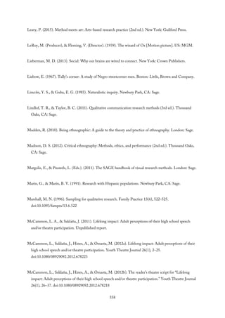 Leavy, P. (2015). Method meets art: Arts-based research practice (2nd ed.). New York: Guilford Press.
LeRoy, M. (Producer), & Fleming, V. (Director). (1939). The wizard of Oz [Motion picture]. US: MGM.
Lieberman, M. D. (2013). Social: Why our brains are wired to connect. New York: Crown Publishers.
Liebow, E. (1967). Tally’s corner: A study of Negro streetcorner men. Boston: Little, Brown and Company.
Lincoln, Y. S., & Guba, E. G. (1985). Naturalistic inquiry. Newbury Park, CA: Sage.
Lindlof, T. R., & Taylor, B. C. (2011). Qualitative communication research methods (3rd ed.). Thousand
Oaks, CA: Sage.
Madden, R. (2010). Being ethnographic: A guide to the theory and practice of ethnography. London: Sage.
Madison, D. S. (2012). Critical ethnography: Methods, ethics, and performance (2nd ed.). Thousand Oaks,
CA: Sage.
Margolis, E., & Pauwels, L. (Eds.). (2011). The SAGE handbook of visual research methods. London: Sage.
Marín, G., & Marín, B. V. (1991). Research with Hispanic populations. Newbury Park, CA: Sage.
Marshall, M. N. (1996). Sampling for qualitative research. Family Practice 13(6), 522–525.
doi:10.1093/fampra/13.6.522
McCammon, L. A., & Saldaña, J. (2011). Lifelong impact: Adult perceptions of their high school speech
and/or theatre participation. Unpublished report.
McCammon, L., Saldaña, J., Hines, A., & Omasta, M. (2012a). Lifelong impact: Adult perceptions of their
high school speech and/or theatre participation. Youth Theatre Journal 26(1), 2–25.
doi:10.1080/08929092.2012.678223
McCammon, L., Saldaña, J., Hines, A., & Omasta, M. (2012b). The reader’s theatre script for “Lifelong
impact: Adult perceptions of their high school speech and/or theatre participation.” Youth Theatre Journal
26(1), 26–37. doi:10.1080/08929092.2012.678218
558
 